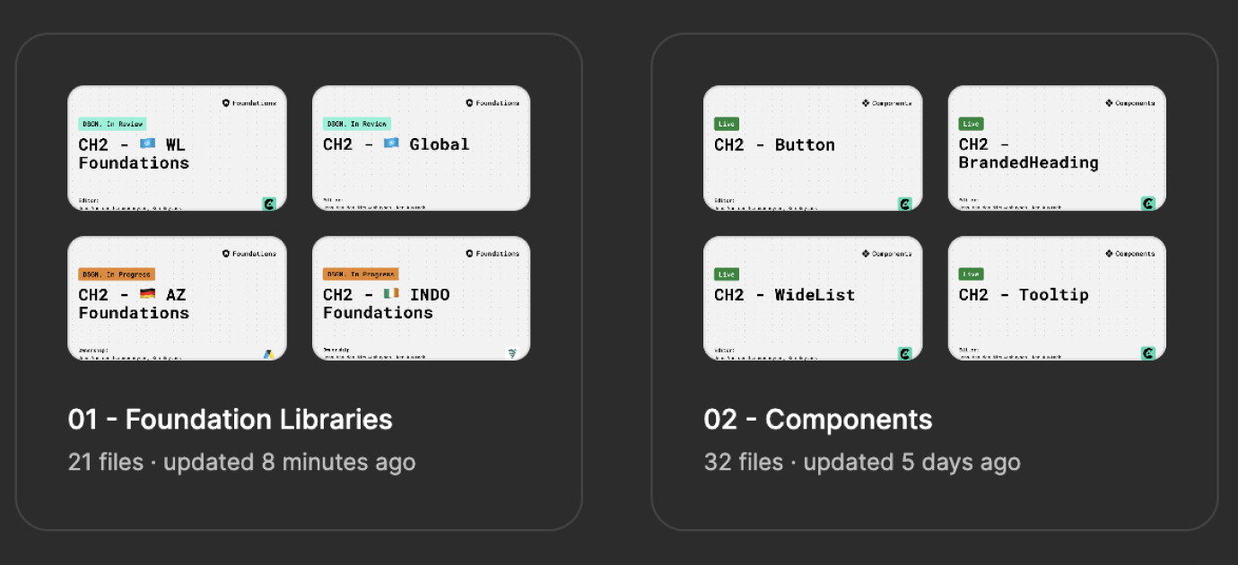 Chameleon Libraries in Figma